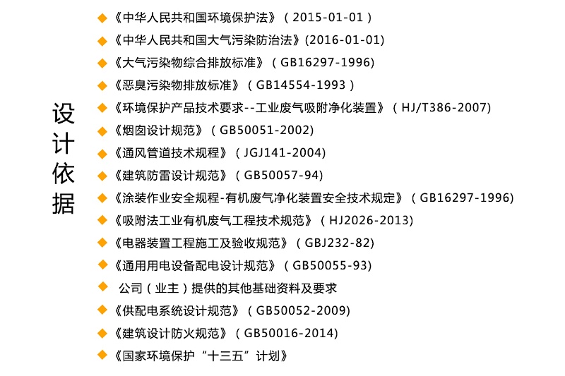 污水除臭廢氣設備